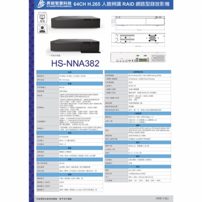 昇銳 HS-NNA382 64路 人臉辨識網路監控主機_NVR_.2.jpg