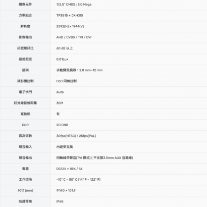 昇銳 HS-4IN1-D102DH 5百萬同軸帶聲半球型類比攝影機.1.jpg