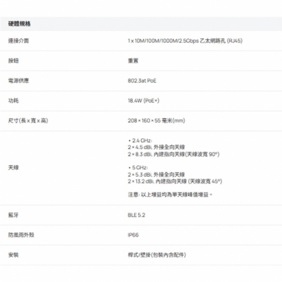 TP-LINK EAP725-Outdoor Omada BE5000 戶外 室內三頻 Wi-Fi 7 無線基地台 AP _含指向型 全向型天線_.1.jpg