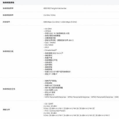 TP-LINK EAP725-Outdoor Omada BE5000 戶外 室內三頻 Wi-Fi 7 無線基地台 AP _含指向型 全向型天線_.2.jpg