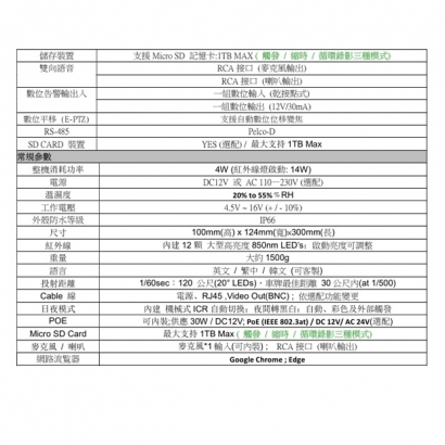 IPC-10Y22W335 5MP 10X 手動對焦全景 車牌網路紅外線攝影.2.jpg
