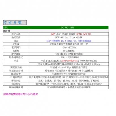IPC-5K37S335 5MP 10X 手動對焦全景 車牌網路紅外線攝影機.2.jpg