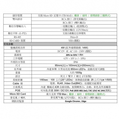 IPC-5K37S335 5MP 10X 手動對焦全景 車牌網路紅外線攝影機.3.jpg