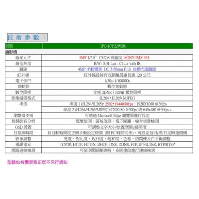 IPC-10Y22W291 1080P 雙車道紅外線5-50mm網路彩色車牌攝影機.2.jpg