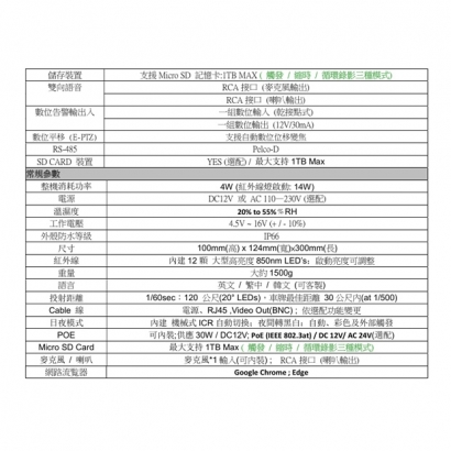 IPC-10Y22W291 1080P 雙車道紅外線5-50mm網路彩色車牌攝影機.3.jpg