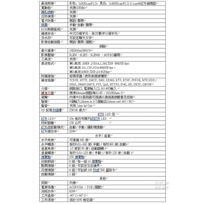 NP6202HAIB-30XFN 200萬網路型30倍紅外線快速球.2.jpg