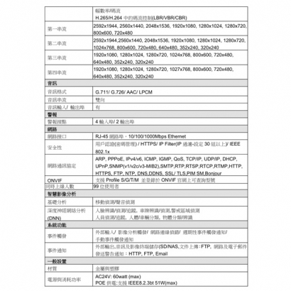 NP6405DI 5MP 40X 網路紅外快速球攝影機.3.jpg