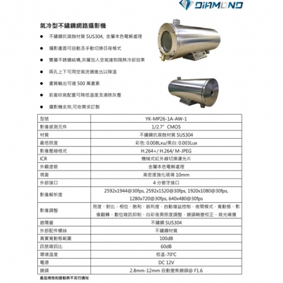 YK-MP26-1A-AW-1 氣冷型不鏽鋼自動變焦網路攝影機.1.jpg