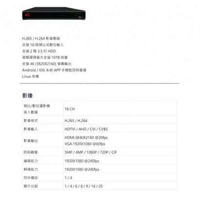 X20162-B 3S 5MP 16CH 雙硬碟錄影主機.1.jpg