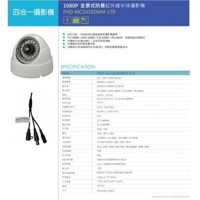 FHD-MCS418SWM-170 1080P 全景式防暴紅外線半球攝影機.1.jpg