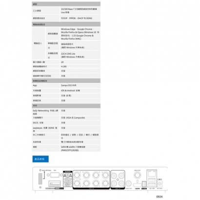 聲寶 DR-TWEX3-8 PRO 5MP H.265 eSATA 介面 五合一8 路XVR.2.jpg