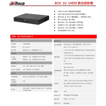 大華Dahua DH-XVR5108H-I3 1080P 8CH AI錄影主機.1.jpg