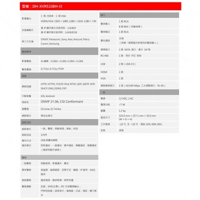 大華Dahua DH-XVR5108H-I3 1080P 8CH AI錄影主機.2.jpg
