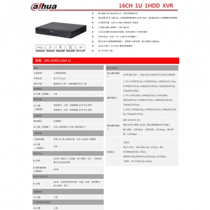 大華Dahua DH-XVR5116H-I3 1080P 16CH AI錄影主機.1.jpg