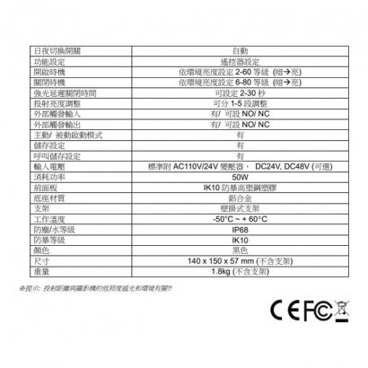 15-IL38H30  全功能型長距離紅外線投射燈 30度.2.jpg