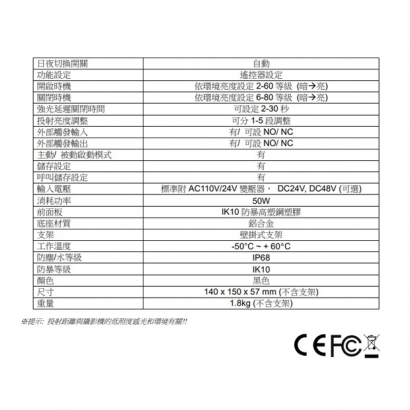 15-IL38H45 功能型長距離紅外線投射燈 45度.2.jpg