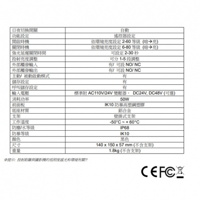 15-IL38H12 功能型長距離紅外線投射燈 120度.2.jpg 15-IL38H12 功能型長距離紅外線投射燈 120度.2.jpg