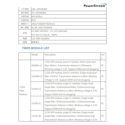 PS-20834D 八埠超高速光纖網路供電交換器.2.jpg