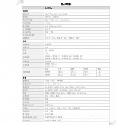 欣永成Benelink BLI5516M 5MP 半球型收音網路攝影機.2.jpg
