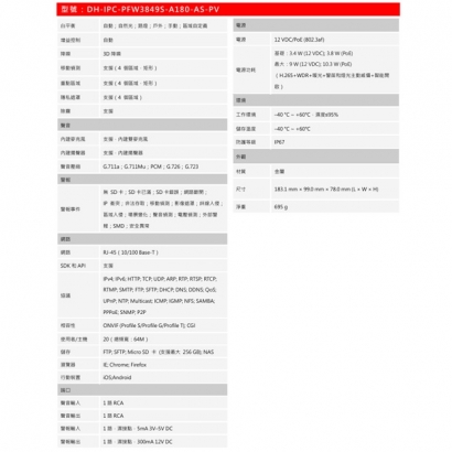 大華Dahua DH-IPC-PFW3849S-A180-AS-PV 2x4MP TiOC 雙拼接定焦槍型網路攝影機.2.jpg