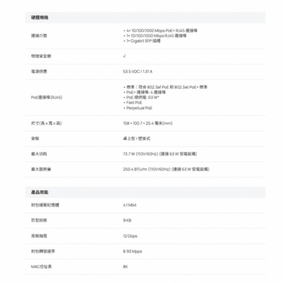 TP-LINK SG2206MP Omada 6 埠 Gigabit 智慧型交換器 (含 4 個 POE+ 埠) TP-LINK SG2206MP Omada 6 埠 Gigabit 智慧型交換器 (含 4 個 POE+ 埠)