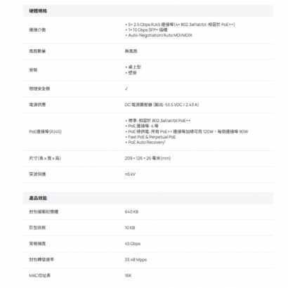 TP-LINK ES206XPP-M2 Omada 5 埠 2.5GBASE-T 和 1 埠 10GE SFP+ 簡易管理型交換器 (含 4 埠 PoE++) TP-LINK ES206XPP-M2 Omada 5 埠 2.5GBASE-T 和 1 埠 10GE SFP+ 簡易管理型交換器 (含 4 埠 PoE++)
