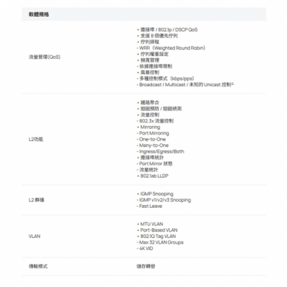 TP-LINK ES206XPP-M2 Omada 5 埠 2.5GBASE-T 和 1 埠 10GE SFP+ 簡易管理型交換器 (含 4 埠 PoE++) TP-LINK ES206XPP-M2 Omada 5 埠 2.5GBASE-T 和 1 埠 10GE SFP+ 簡易管理型交換器 (含 4 埠 PoE++)
