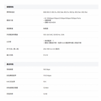 TP-LINK DS108X Omada 8 埠 10G 非管理桌上/機架型交換器 TP-LINK DS108X Omada 8 埠 10G 非管理桌上/機架型交換器