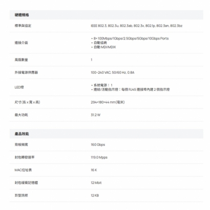 TP-LINK DS1008X Omada 8 埠 10G 非管理桌上/機架型交換器