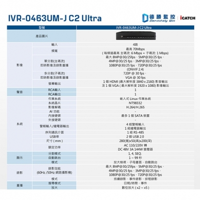 ICATCH 可取 IVR-0463UM-J06C2U 4CH 4K 4路網路監控錄影主機.2.jpg