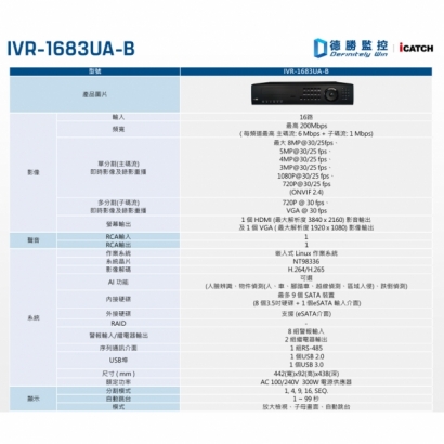 ICATCH 可取 IVR-1683UA-B04 16CH 4K 16路網路監控錄影主機.2.jpg ICATCH 可取 IVR-1683UA-B04 16CH 4K 16路網路監控錄影主機.2.jpg