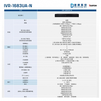 ICATCH 可取 IVR-1683UA-N08 16CH 4K 16路網路監控錄影主機.2.jpg