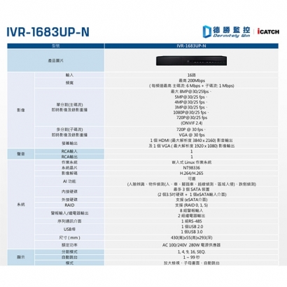 ICATCH 可取 IVR-1683UP-N08 16CH 4K 16路網路監控錄影主機.2.jpg
