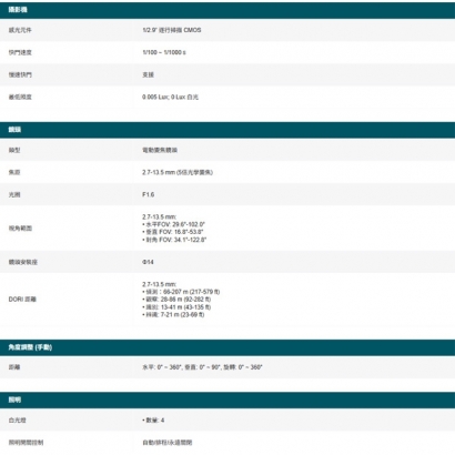 TP-LINK InSight LPR345Z 4MP 戶外型車牌辨識槍型網路攝影機.1.jpg