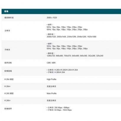 TP-LINK InSight LPR345Z 4MP 戶外型車牌辨識槍型網路攝影機.2.jpg