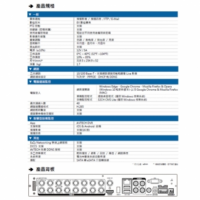 AVTECH 陞泰 DGD2016AX-U1 16路 XVR 五合一錄影主機
