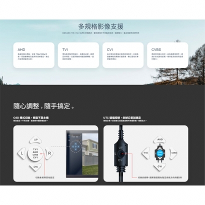 神盾 Q3022PVNU HD 監控攝影機.2.jpg