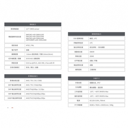 神盾 C3038PC 4K HD 監控攝影機.1.jpg