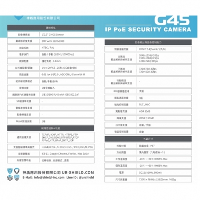 神盾 SGWN2520PQAU 定焦 1080P IP 監控攝影機.1.jpg