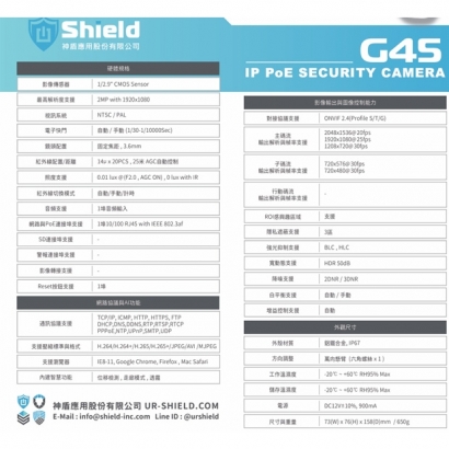 神盾 SGWN2520PQAU1 定焦 1080P IP 監控攝影機.1.jpg