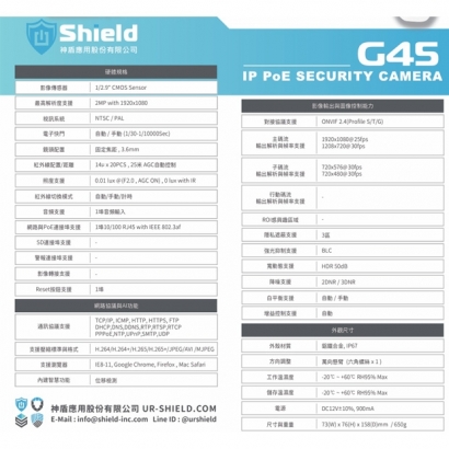 神盾 SGWN2520GQAU 定焦 1080P IP 監控攝影機.1.jpg