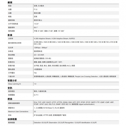 ACTi Z912 5百萬畫素 紅外線 50公尺 寬動態 130dB 球型攝影機.2.jpg