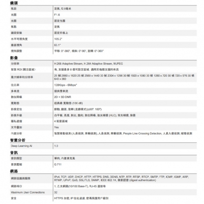 ACTi Z319 5百萬畫素 f2.8毫米 紅外線 50公尺 定焦子彈型攝影機.2.jpg