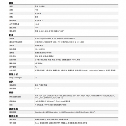ACTi Z316_Z330_ 2 百萬畫素 f2.8毫米 定焦子彈型攝影機.2.jpg