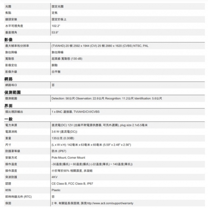 ACTi Y32 5 百萬畫素 f2.8毫米 類比子彈型攝影機.2.jpg