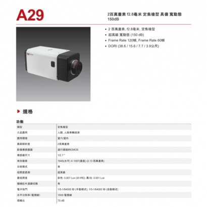 ACTi A29 2 百萬畫素 f2.8毫米 定焦槍型攝影機.1.jpg