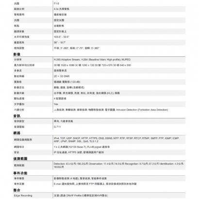 ACTi Z812 2 百萬畫素 4.3x 室外變焦半球型攝影機.2.jpg