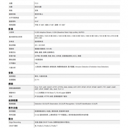 ACTi Z911 4 百萬畫素 f2.8毫米 球型攝影機.2.jpg