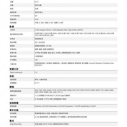 ACTi Z317 4 百萬畫素 f2.8毫米 定焦子彈型攝影機.2.jpg