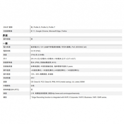 ACTi Z317 4 百萬畫素 f2.8毫米 定焦子彈型攝影機.3.jpg